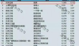 天天在线国产,构建国产科技新格局